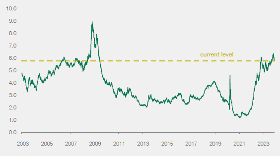 Fixed_Income_News1.png