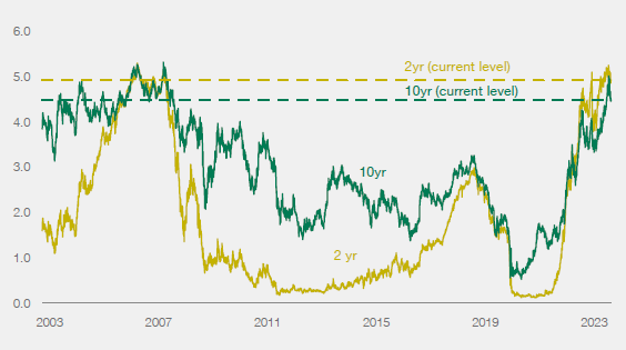 Fixed_Income_News2.png