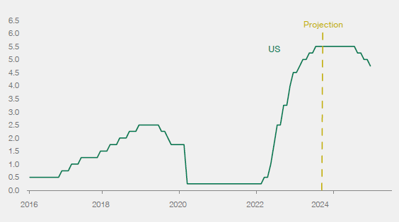 Fixed_Income_News3.png