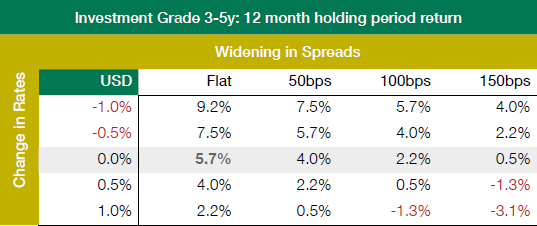 Fixed_Income_News4.png