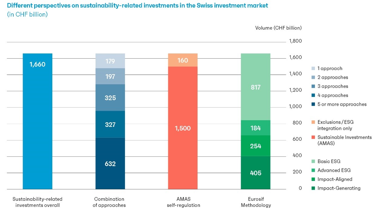 SSF_2024_Market_Study2.jpg